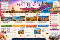 Best Time to Visit France in 2026